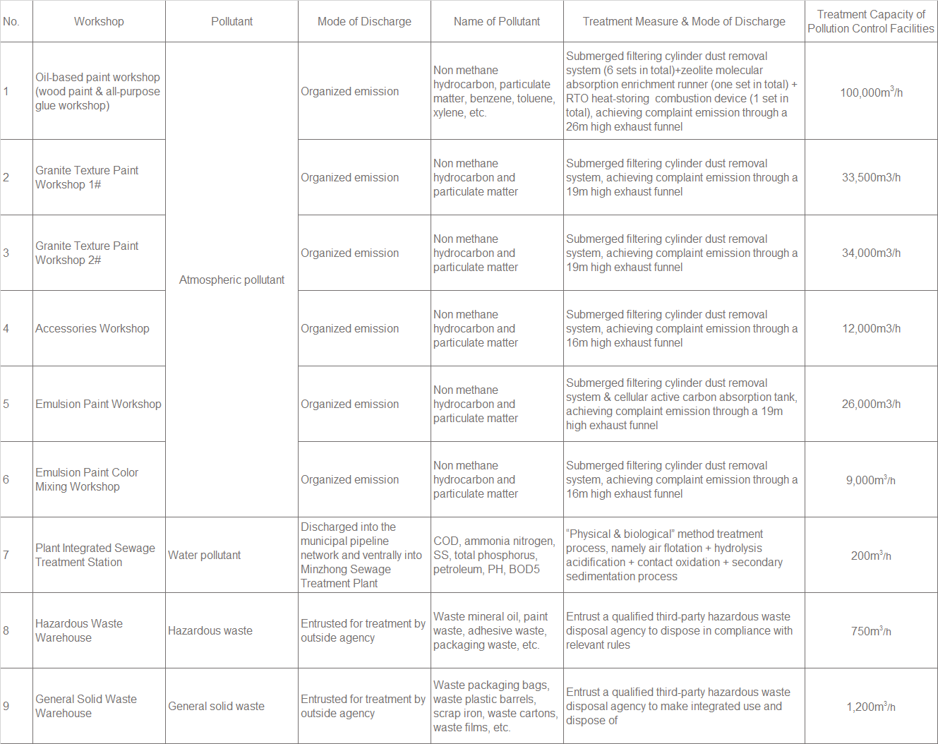 1607074863716788QQR3.png 33.png