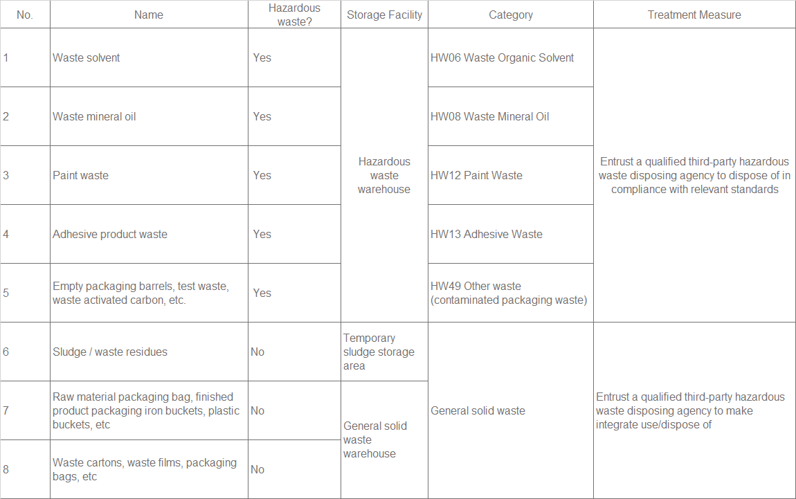 1607075882510609F0Hx.png 44.png