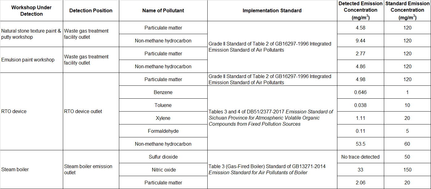 1607328374170977ydVl.png 6.png