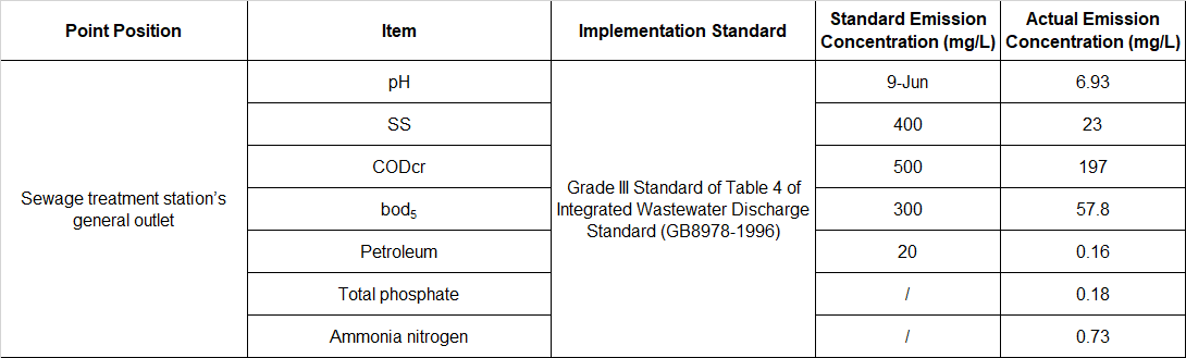 160732985372491385q4.png 7.png